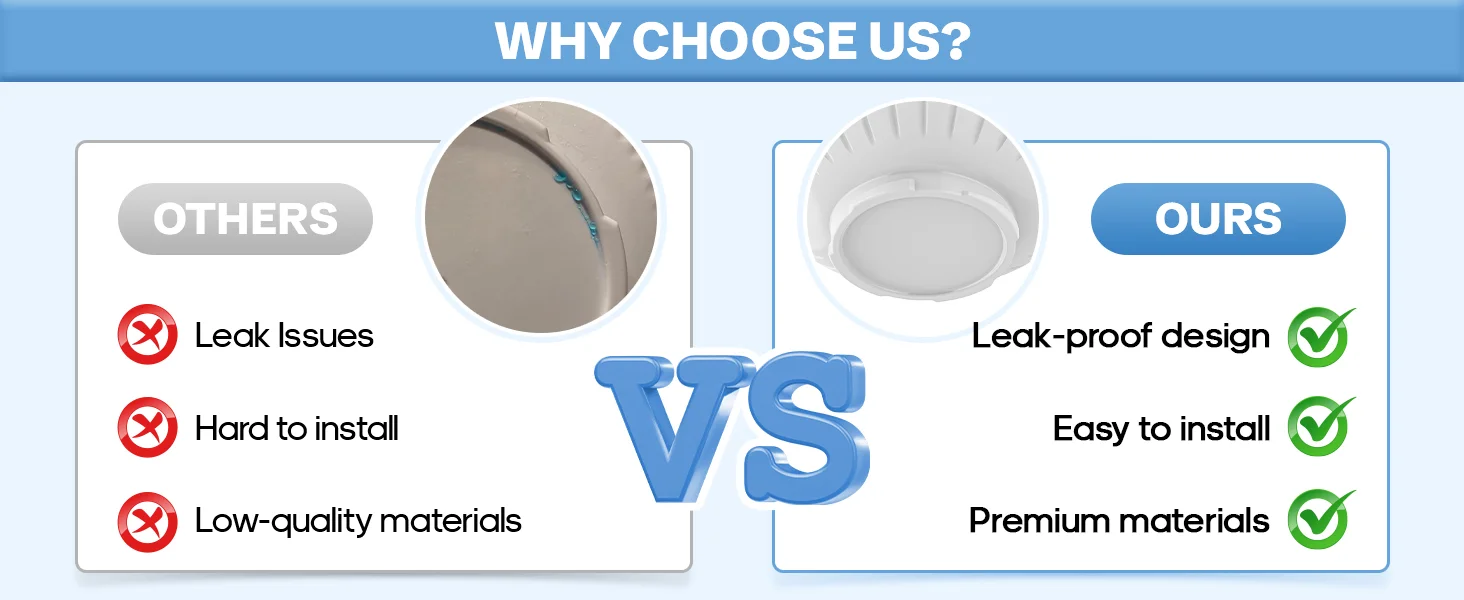 GVODE Ice Cream Maker Usage