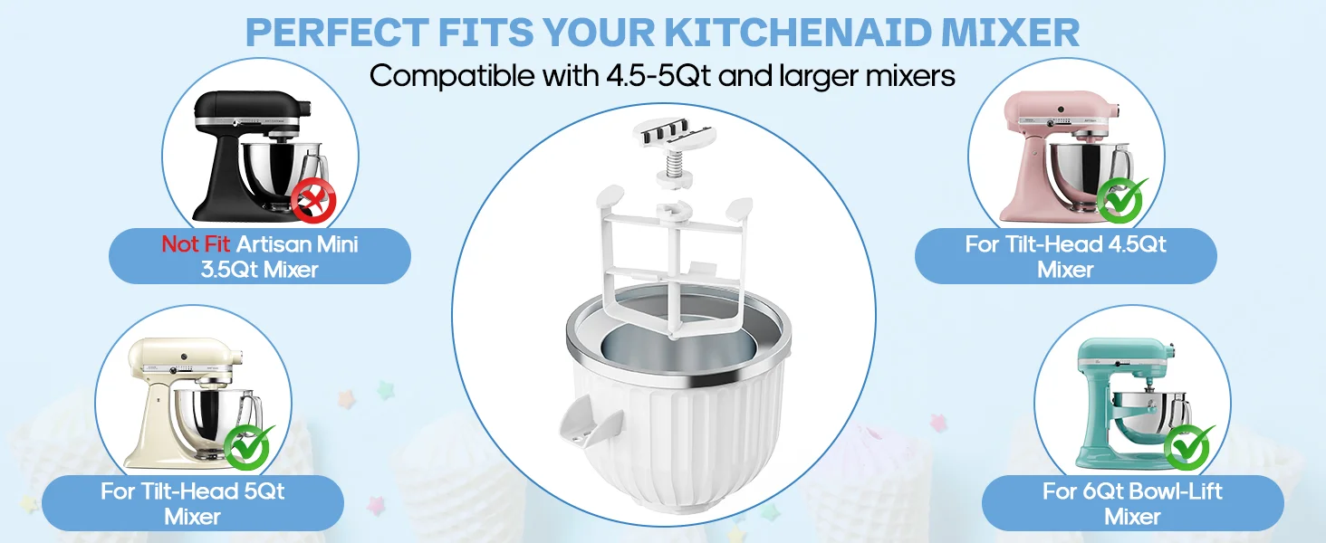 GVODE Ice Cream Maker Reviews