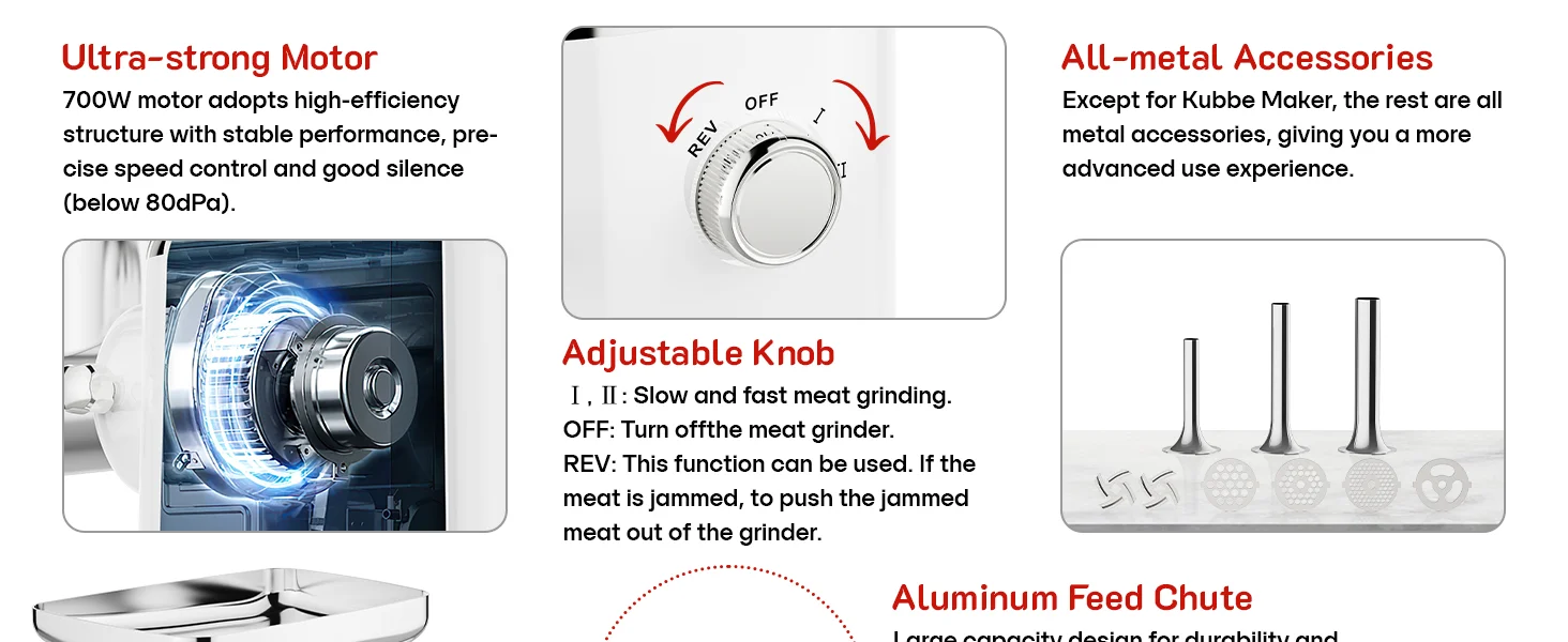 GVODE Meat Grinder Components
