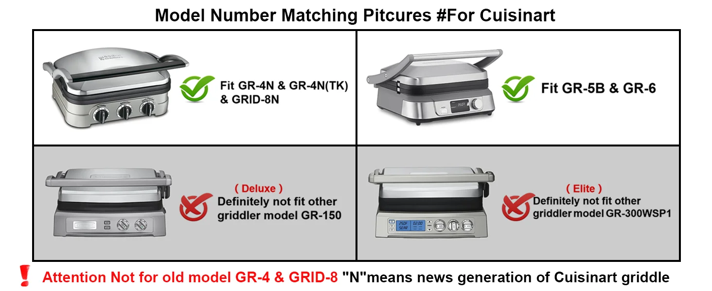 GVODE Waffle Plates Specifications