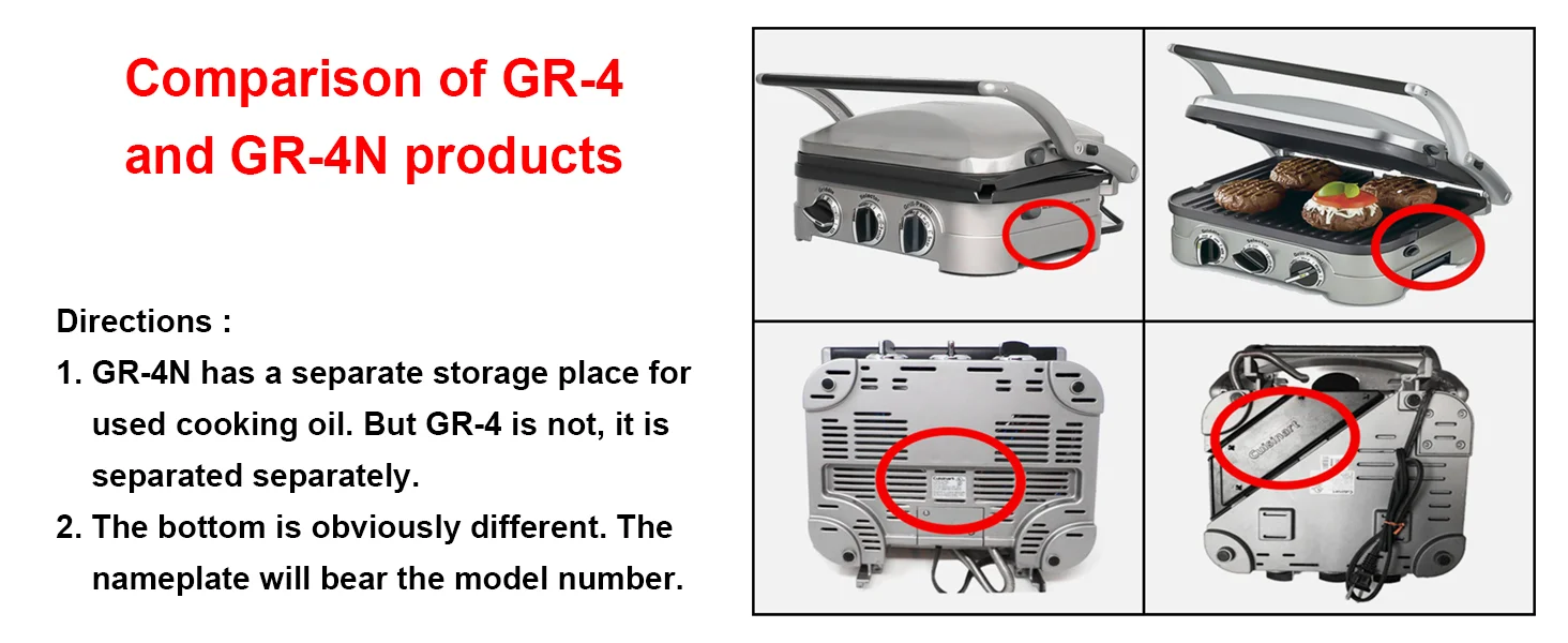 GVODE Waffle Plates Performance
